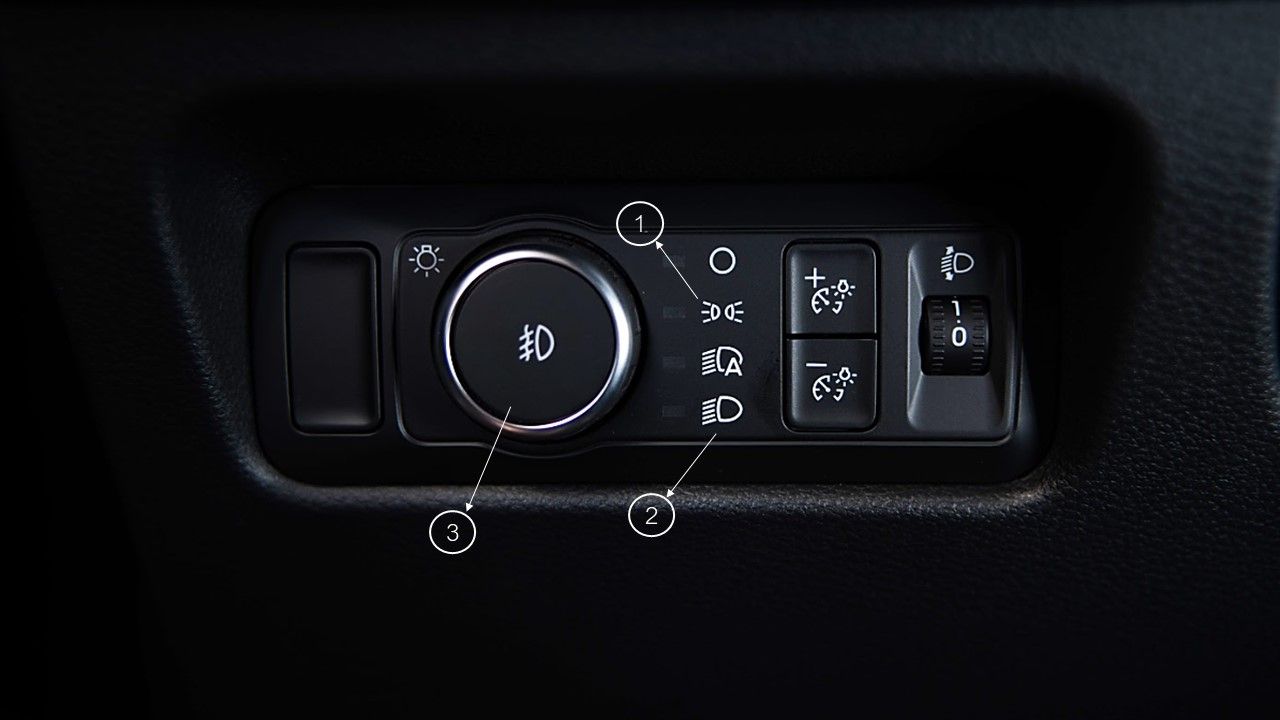 Encendido de Luces antiniebla