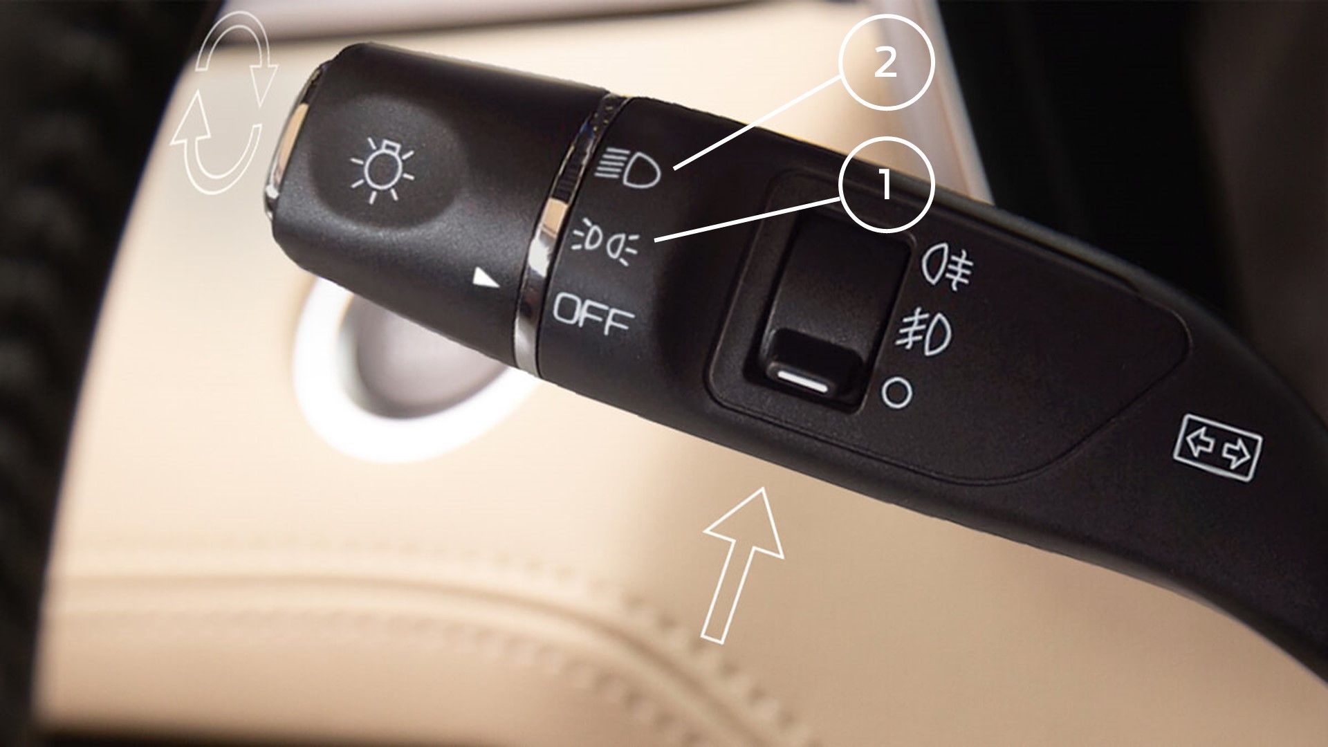 Encendido de Luces Frontales y Exploradoras